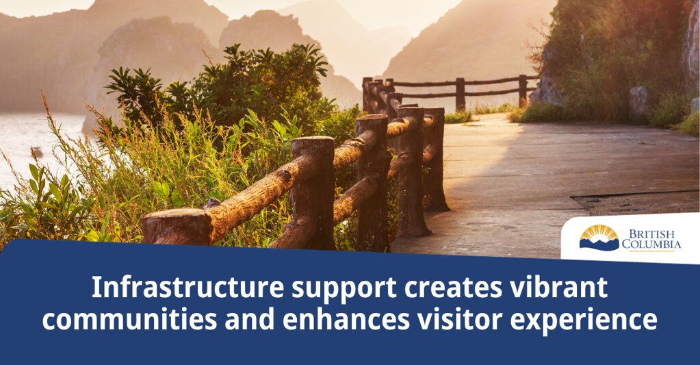 More infrastructure support creates resilient tourism sector, communities